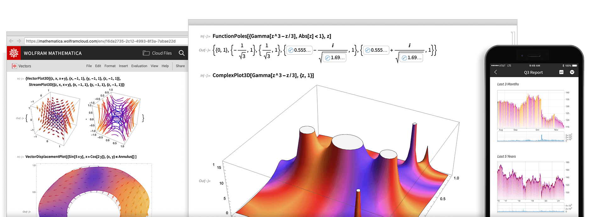 Wolfram mathematica serial key full version