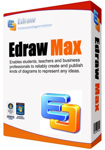 Edrawsoft edraw max is a flowchart & diagramming maker software